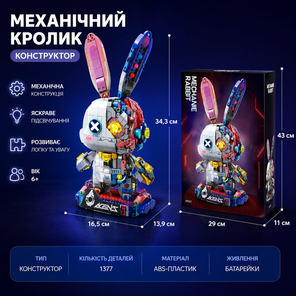 Розміри конструктора Механічний Кролик та коробки